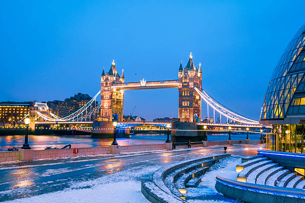 Mobility Products in UK